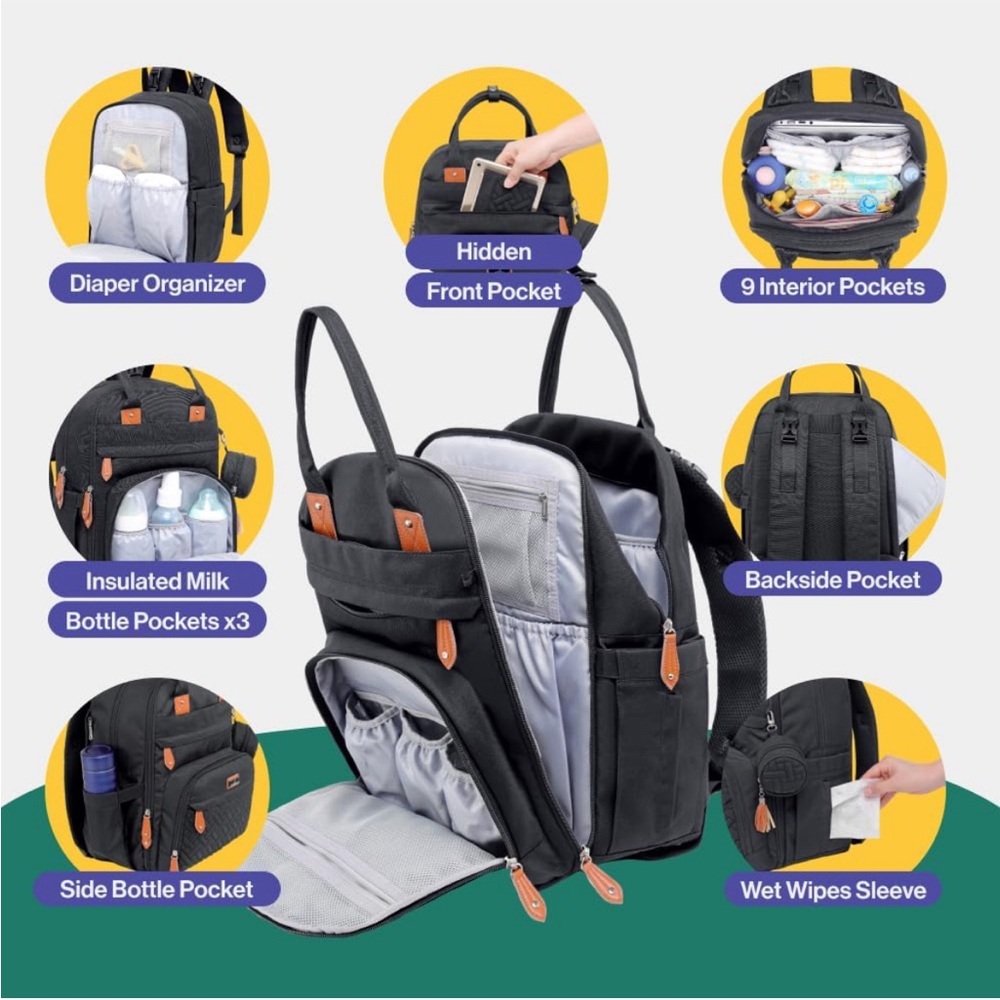 Nwot Multifunctional Backpack With Lots Of Pockets - image 3